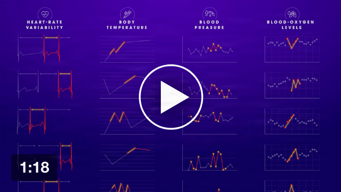 Video - Be Prepared: Machine Learning is Quipping Us for the Unknown