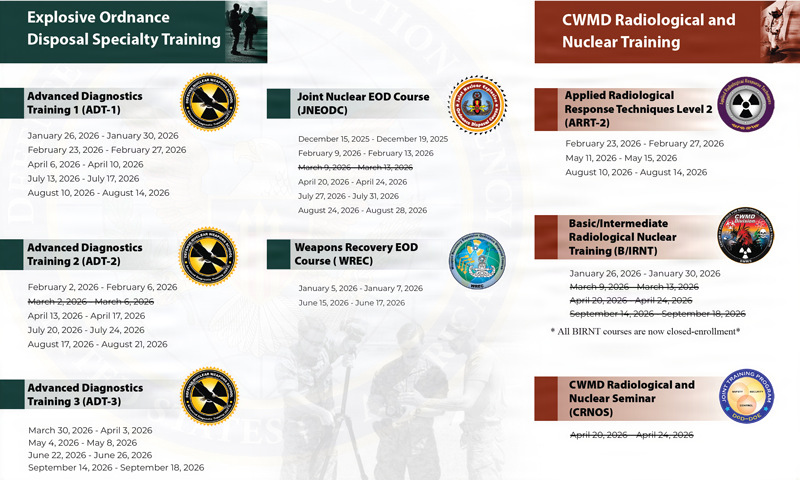DNWS 2026 COURSE Calendar over showing courses and descriptions