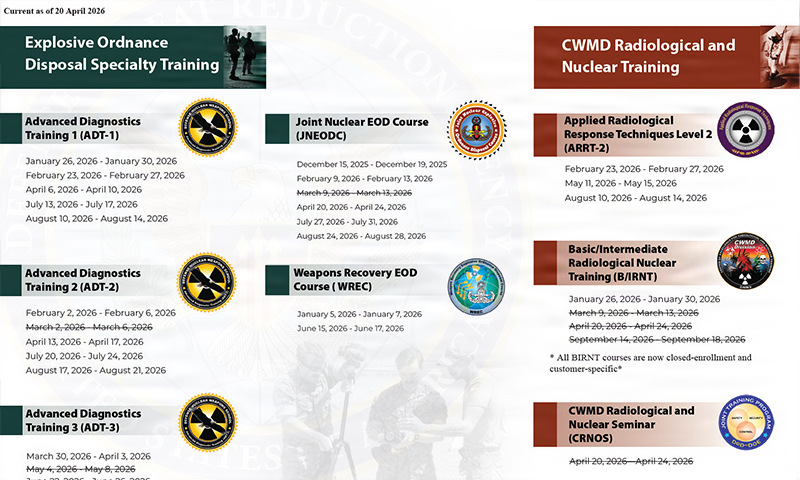 DNWS 2026 COURSE Calendar over showing courses and descriptions