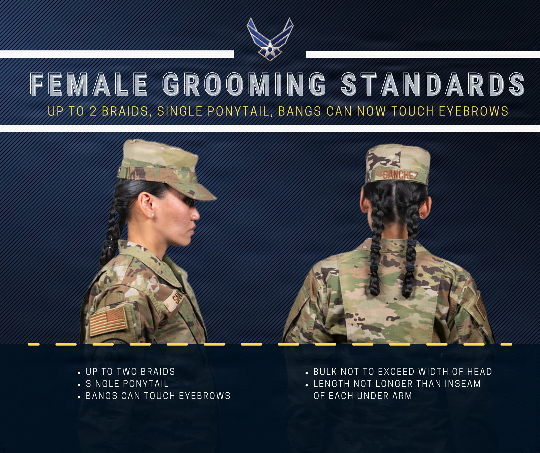 Air Force Female Grooming Standards