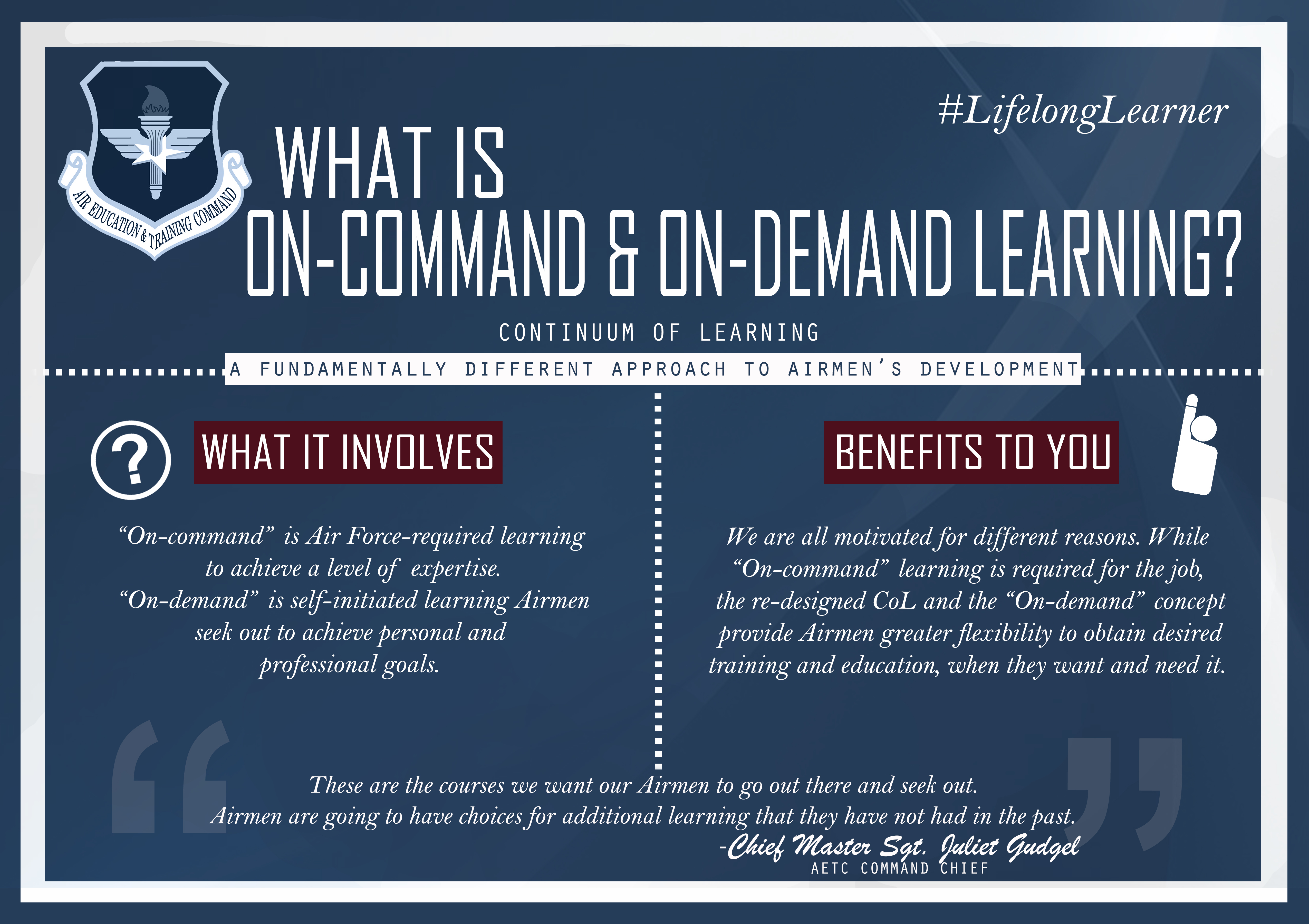 Continuum of Learning: On-Command and On-Demand